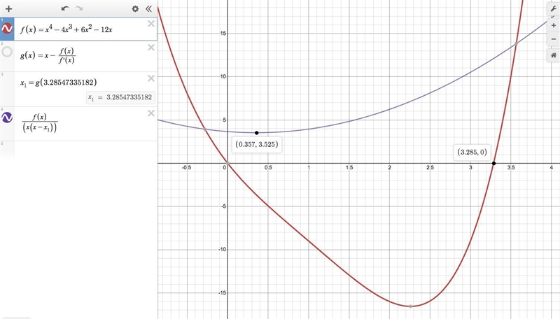 What are the approximate values of the non-integral roots of the polynomial equation-example-1