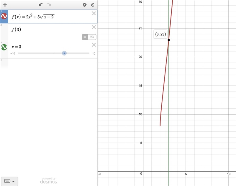 If f(x)=2x^2+5 sqrt(x-2) complete the following statement f(3)=-example-1