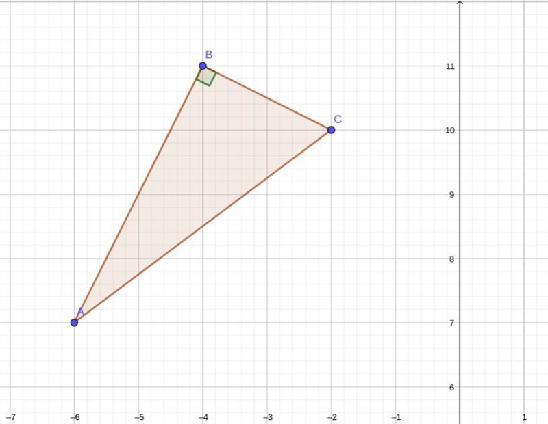 Let A=(-6,7), B=(-4,11), and C=(-2.10) be three points in the coordinate plane (A-example-1