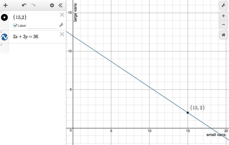 Need help solving this...-example-1