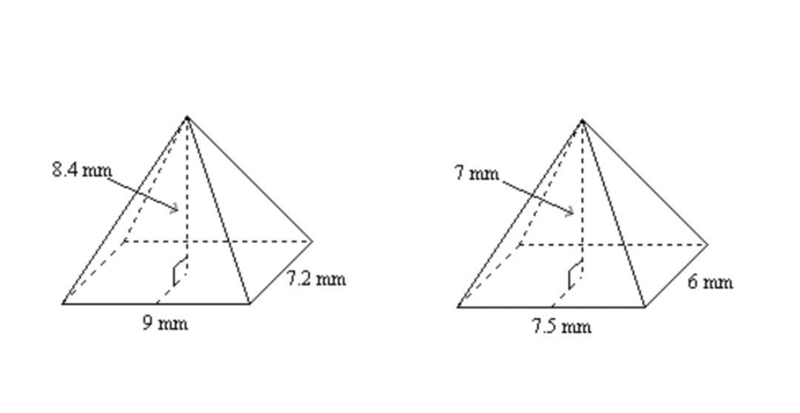 Determine whether the pair of solids are similar, congruent, or neither. Figures are-example-1