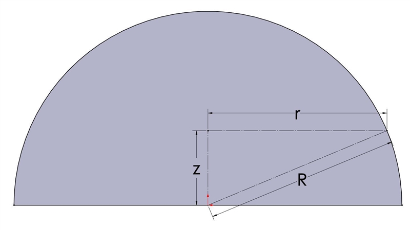 The hemisphere of radius r is made from a stack of very thin plates such that the-example-2