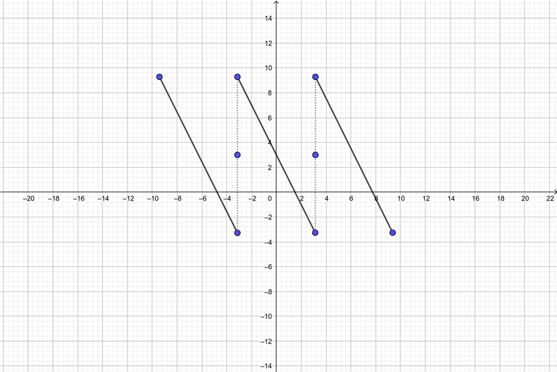 Give the number to which the Fourier series converges at a point of discontinuity-example-1