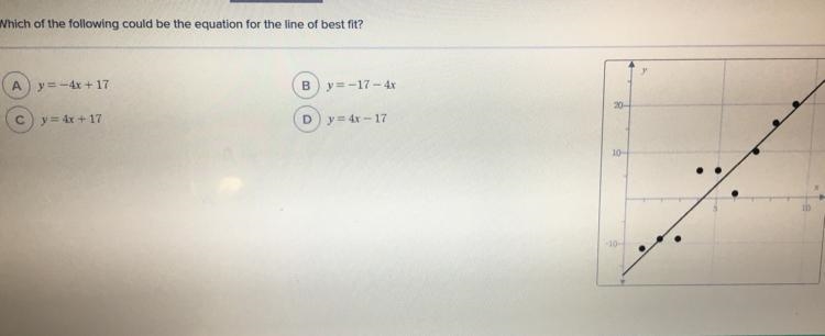 Which of the following could be the equation for the line of best fit?-example-1