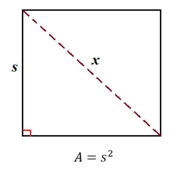 (I'm so lost I need help with this question!!!) The area of a square is calculated-example-1