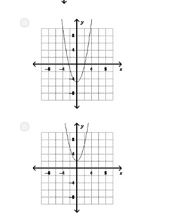 What is the graph of y = x - 3 (shown below) translated up 2 units? pic down below-example-2