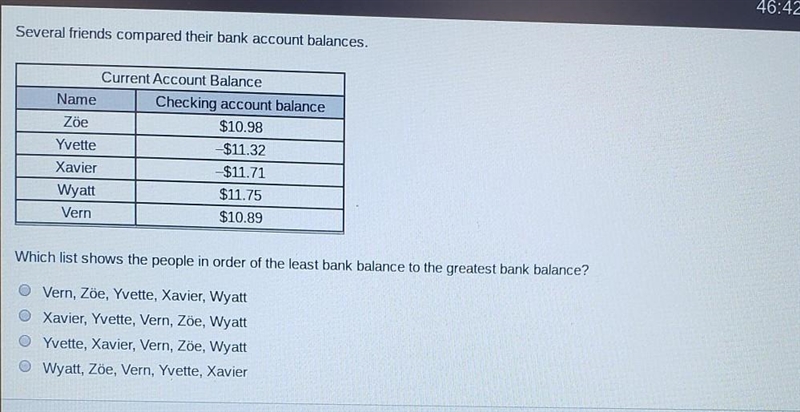 Which list shows the people in order of the ​-example-1