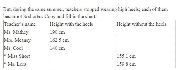 But, during the same summer, teachers stopped wearing high heels; each of them became-example-1