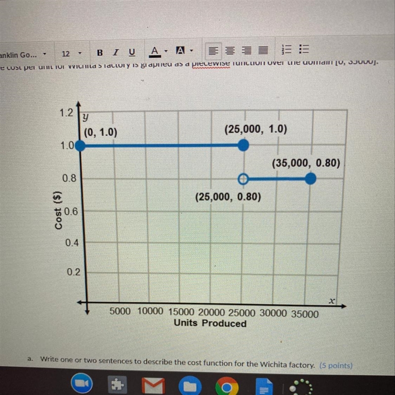 According to the graph, if only one unit was produced, the cost per unit would be-example-1