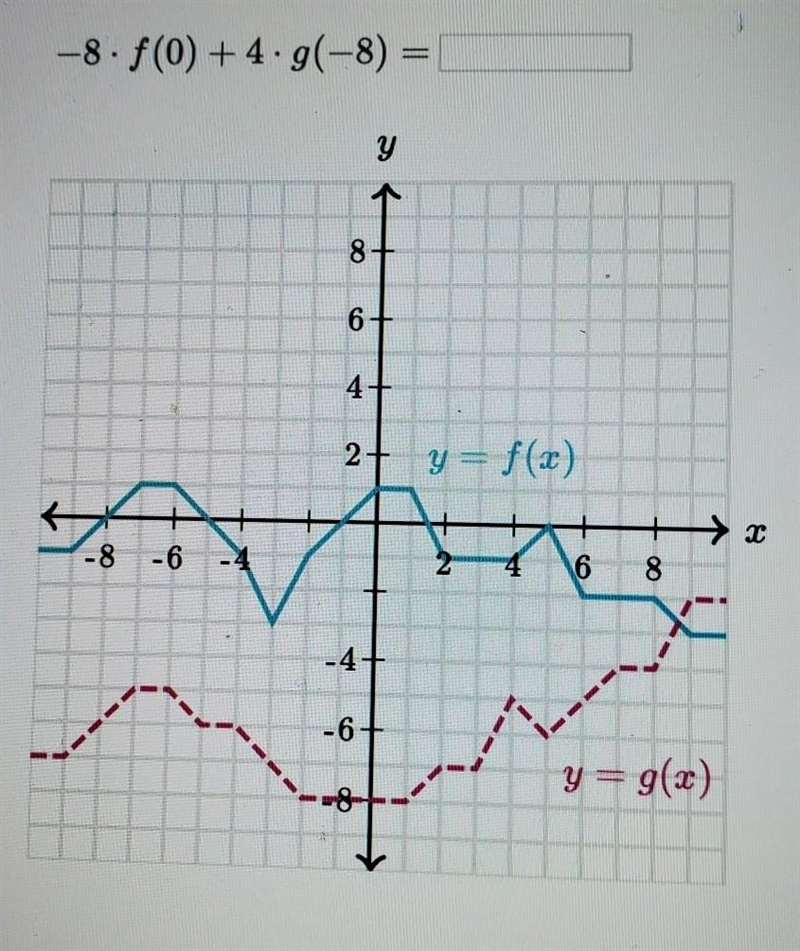 Can anyone help me???​-example-1