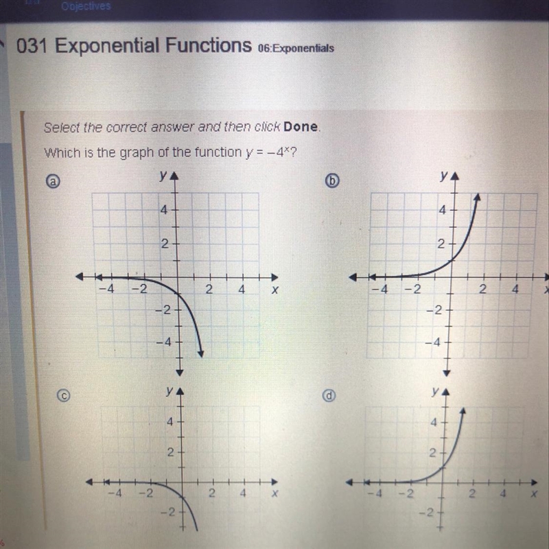 Which is the graph of the function y=-4x?-example-1