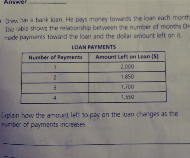 Explain how the amount left to pay on the loan changes as the number of payments increases-example-1