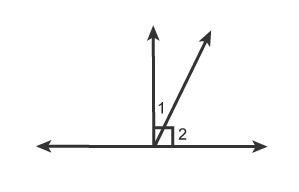 Which relationship describes angles 1 and 2? Select each correct answer A.complementary-example-1