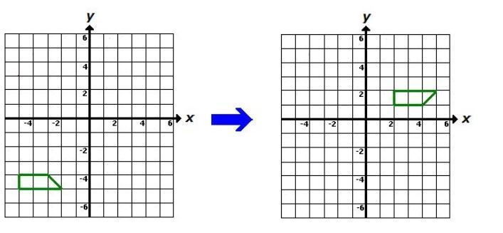 Please hurry Which of the following describes the transformations performed on the-example-1