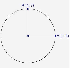 What is the general form of the equation for the given circle? A. x2 + y2 − 8x − 8y-example-1