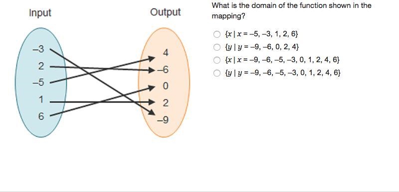 Any assistance would be great!-example-1