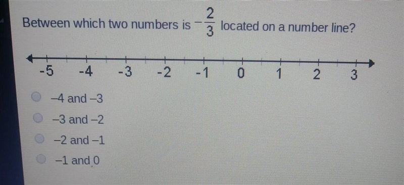 Between which two numbers is located on a number line​-example-1