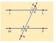 Use the figure. Assume that lines JL and MP are parallel. Name a pair of alternate-example-1