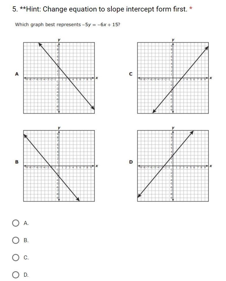 Which graph best represents -5y = -6x + 15 Please explain your answer or tell me how-example-1