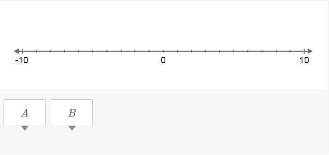 I NEED HELP, PLEASE!! Two numbers have a distance of 6 units from 0 on a number line-example-1