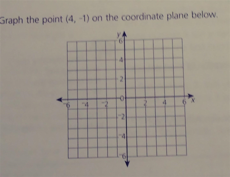 Graph the point (4, -1) on the coordinate plane below. ​-example-1