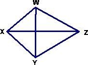 Please help me. Quadrilateral WXYZ has vertices W(-3, 4), X(1, 8), Y(8, 7) and Z(-2, -3). The-example-2