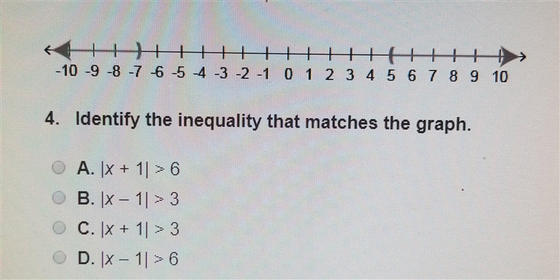 Please HELP with inequality and graph. !!!!!!-example-1