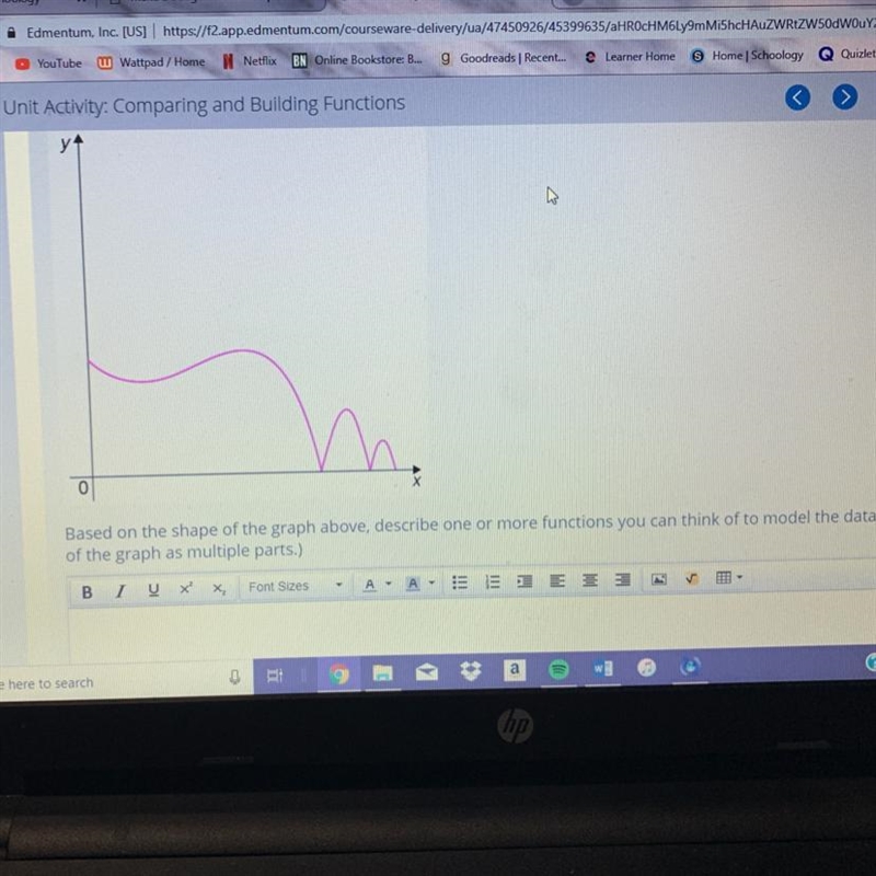 Based on the shape of the graph above, describe one or more functions you can think-example-1