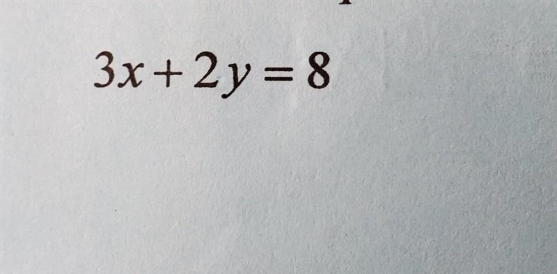 3x+2y=8 Find the slope and y-intercept? Please show work and how to find the slope-example-1