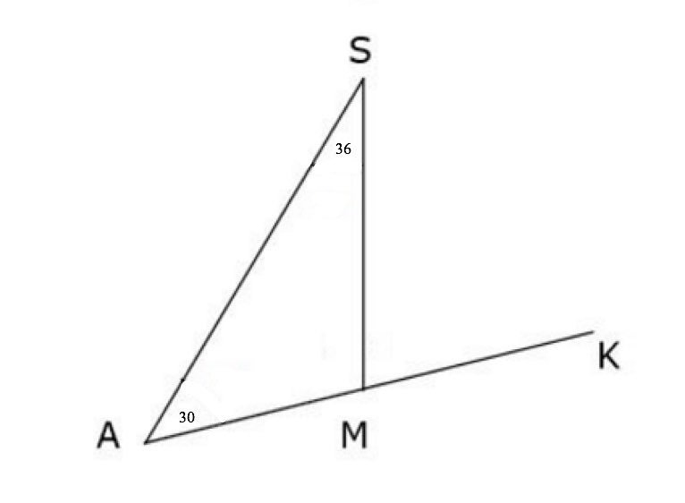 Find the measure of ∠SMK. Please show your work, so I know the process.-example-1