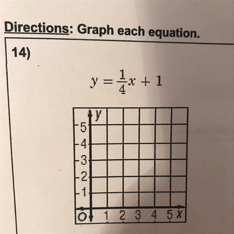 How to graph this! Thank you-example-1