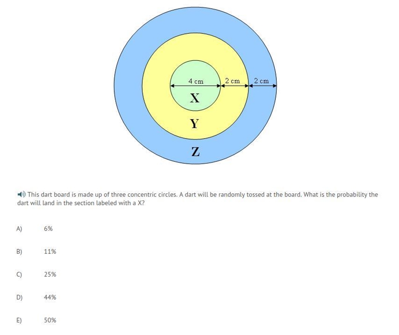 This dart board is made up of three concentric circles. A dart will be randomly tossed-example-1