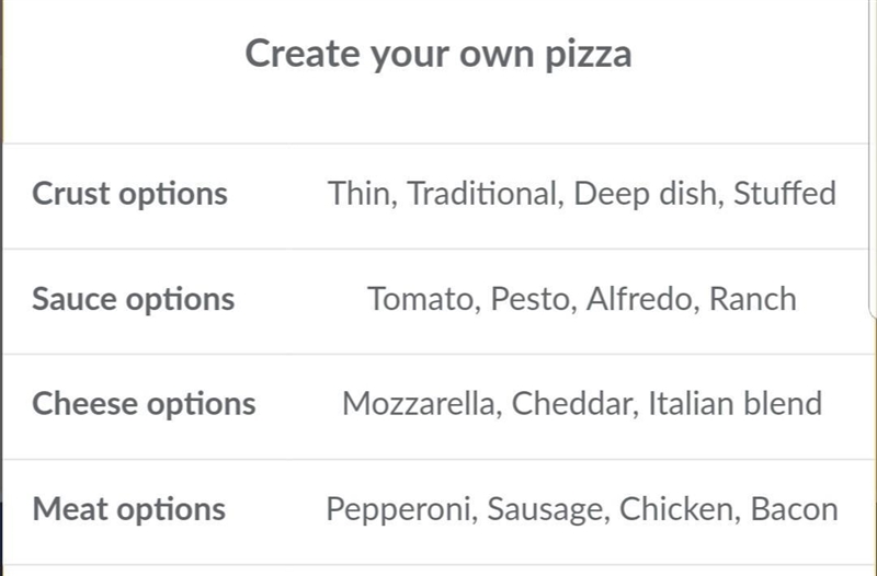 Tony allows his customers to create their own pizza. The customers choose exactly-example-1