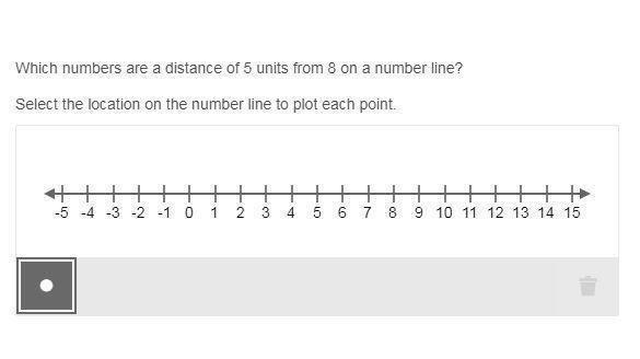 Which numbers are a distance of 5 units from 8 on a number line? Select the location-example-1