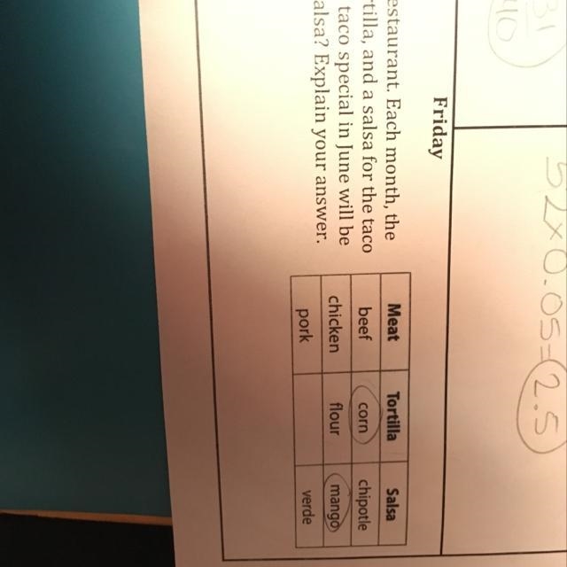 The table shows the taco options at a restaurant. Each month, the manager randomly-example-1