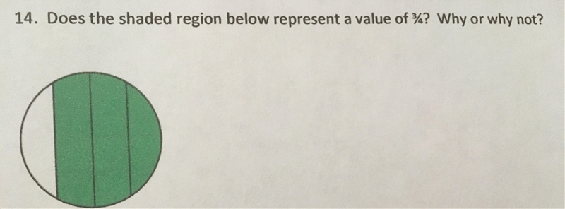 Can someone help me with this question!Does the shaded region below represent a value-example-1