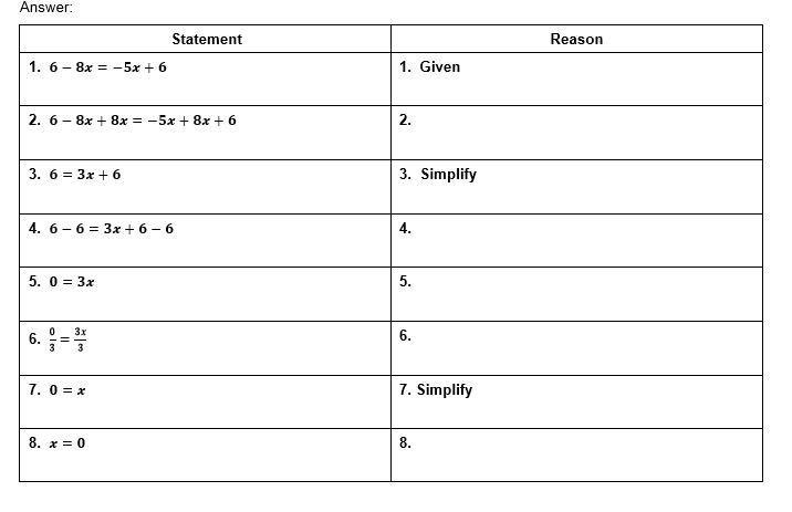 50 POINTS!!PLZ HELP ASAP!! Justify each step in solving the equation 6-8x=-5x+6 by-example-1