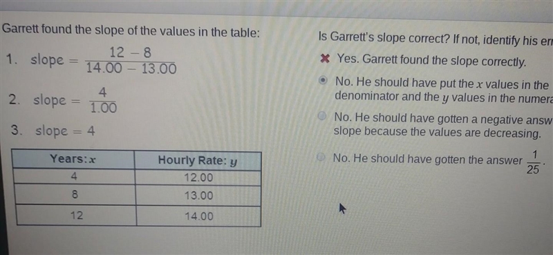 Garrett found the slope of the values in the table​-example-1