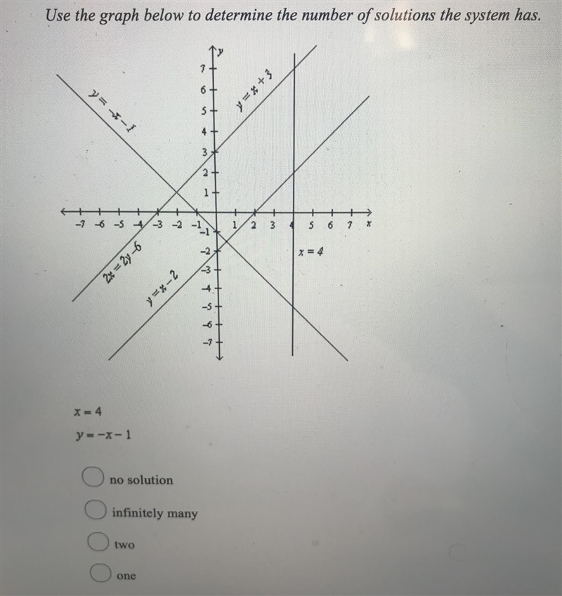 Solve the system of inequalities by graphing-example-1