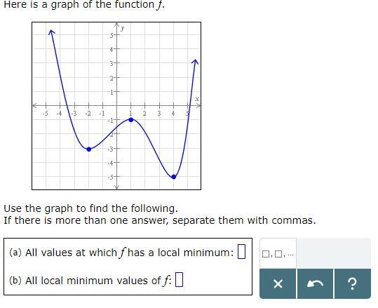 Function f. Math 20points-example-1