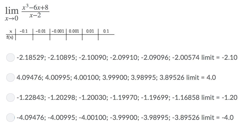 Complete the table for the function and find the indicated limit. limx→0 (x^3−6x+8/x-example-1