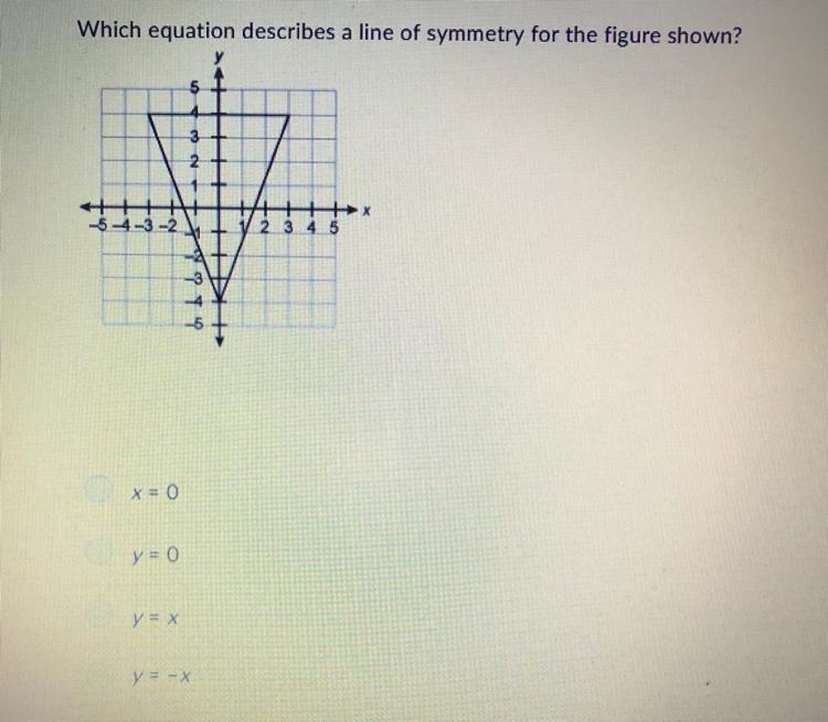 Which equation describes a line of symmetry for the figure shown? X = 0 Y = 0 Y = x-example-1