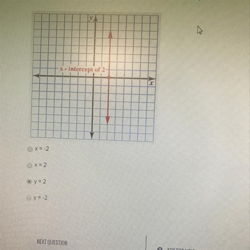 Write the equation of the following line in slope-intercept form.-example-1