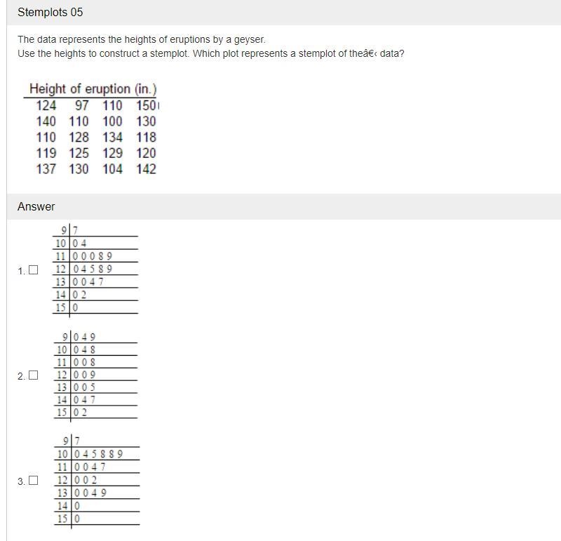 M1Q1.) Which plot represents a stemplot of the data?-example-1