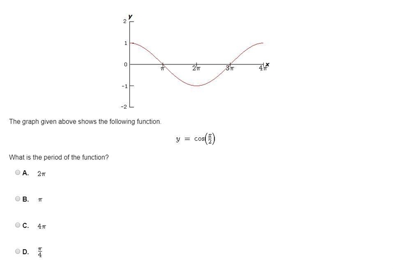 The graph given above shows the following function.-example-1