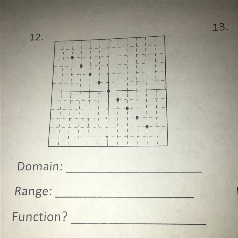 Pls tell me the domain range and if its a function or not thx-example-1