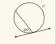 What is the value of x? Assume that the line is tangent to the circle. 115 130 285 230-example-1