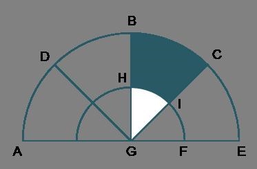 The window shown is the shape of a semicircle with a radius of 6 feet. The distance-example-1