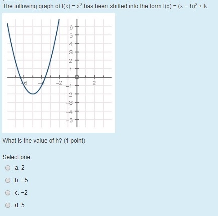 I am stuck on this algebra 2 question below-example-1