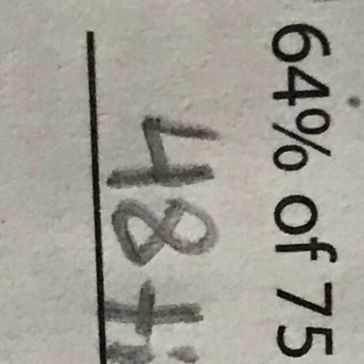 The answer is 48 I just don’t know how to get there. Please solve using proportions-example-1